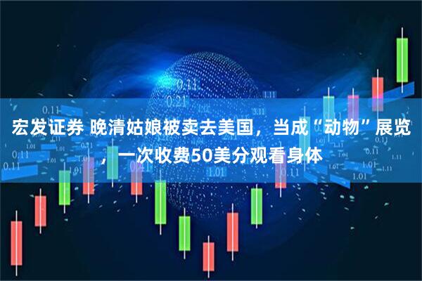 宏发证券 晚清姑娘被卖去美国，当成“动物”展览，一次收费50美分观看身体